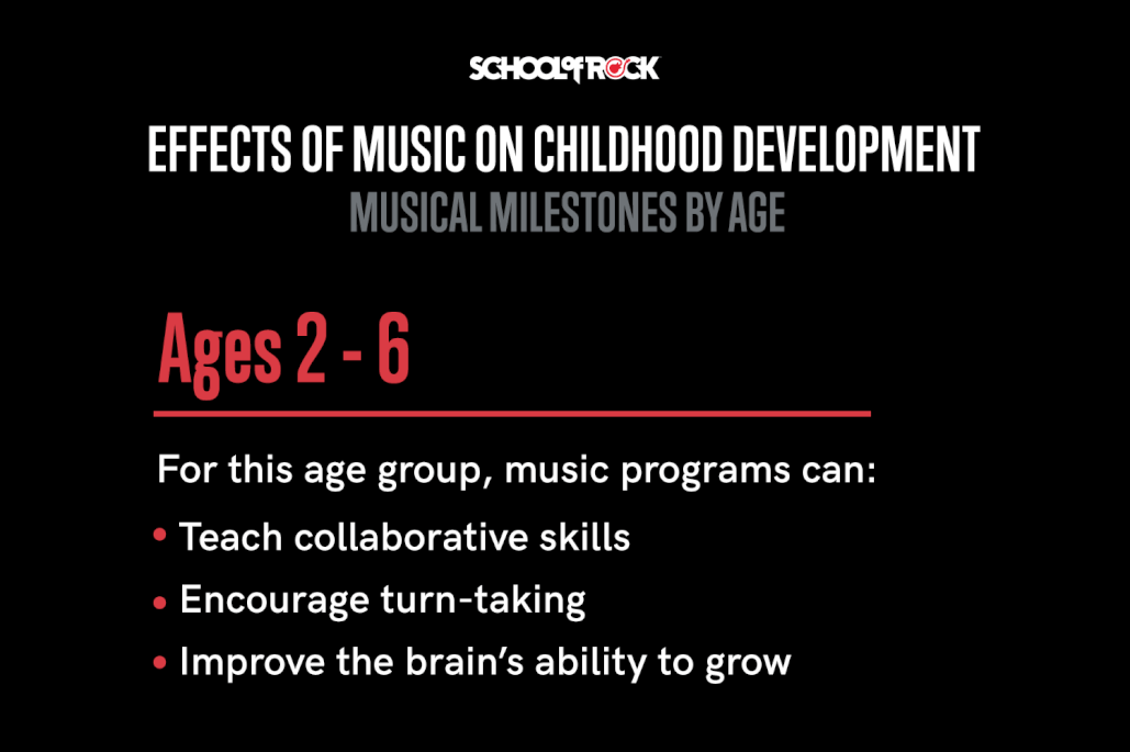 For ages 2 to 6, music programs can teach collaborative skills, teach turn-taking, and improve the brain's ability to grow.